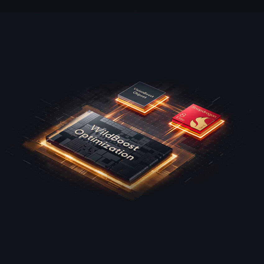 WildBoost-optimeerimine