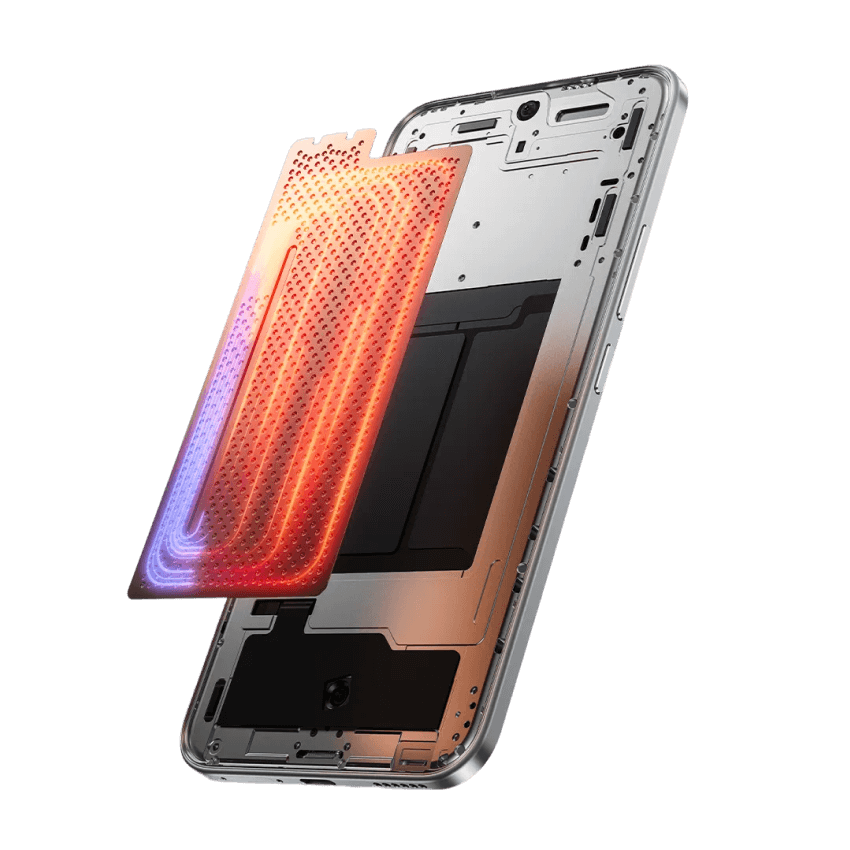 5200 mm2 IceLoop-süsteem